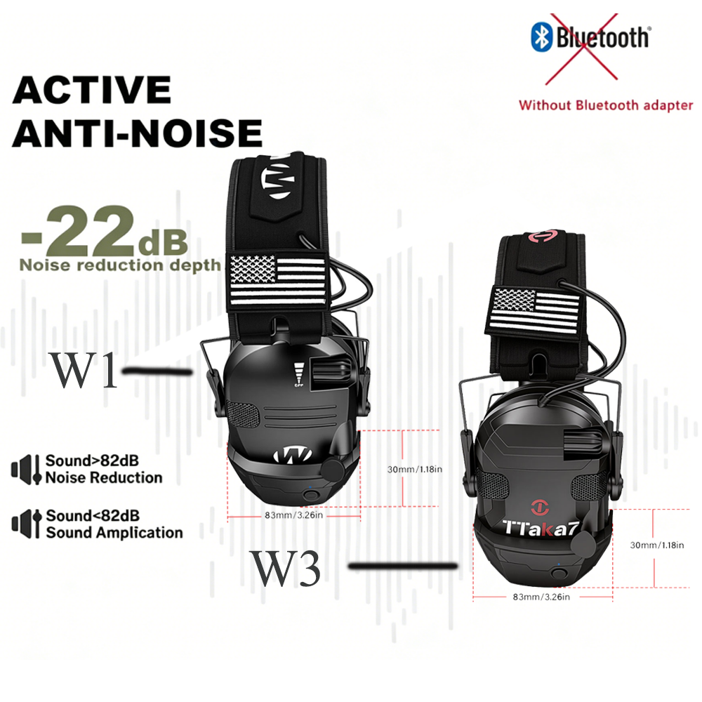 W1/W3 Electronic Shooting Earm - огляд і ціна Earmuffs Foldable